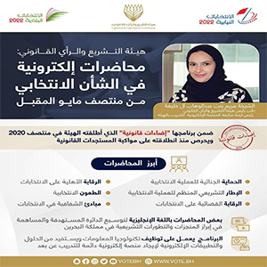 هيئة التشريع والرأي القانوني تنظم محاضرات في الشأن الانتخابي من منتصف مايو المقبل